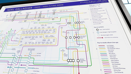 Studio Albums: A Deep Dive Into Music Maps by Mike Bell-MikeBellMaps
