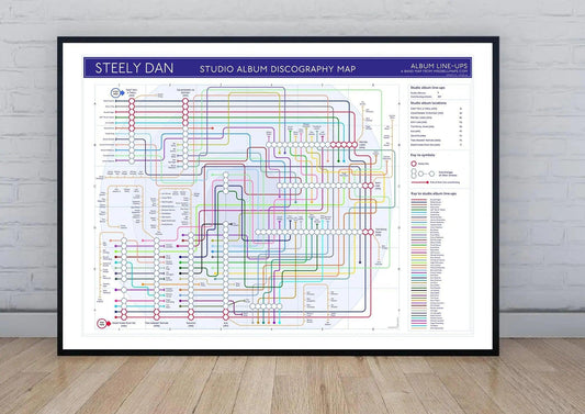 Steely Dan Albums: A Complete Guide-MikeBellMaps