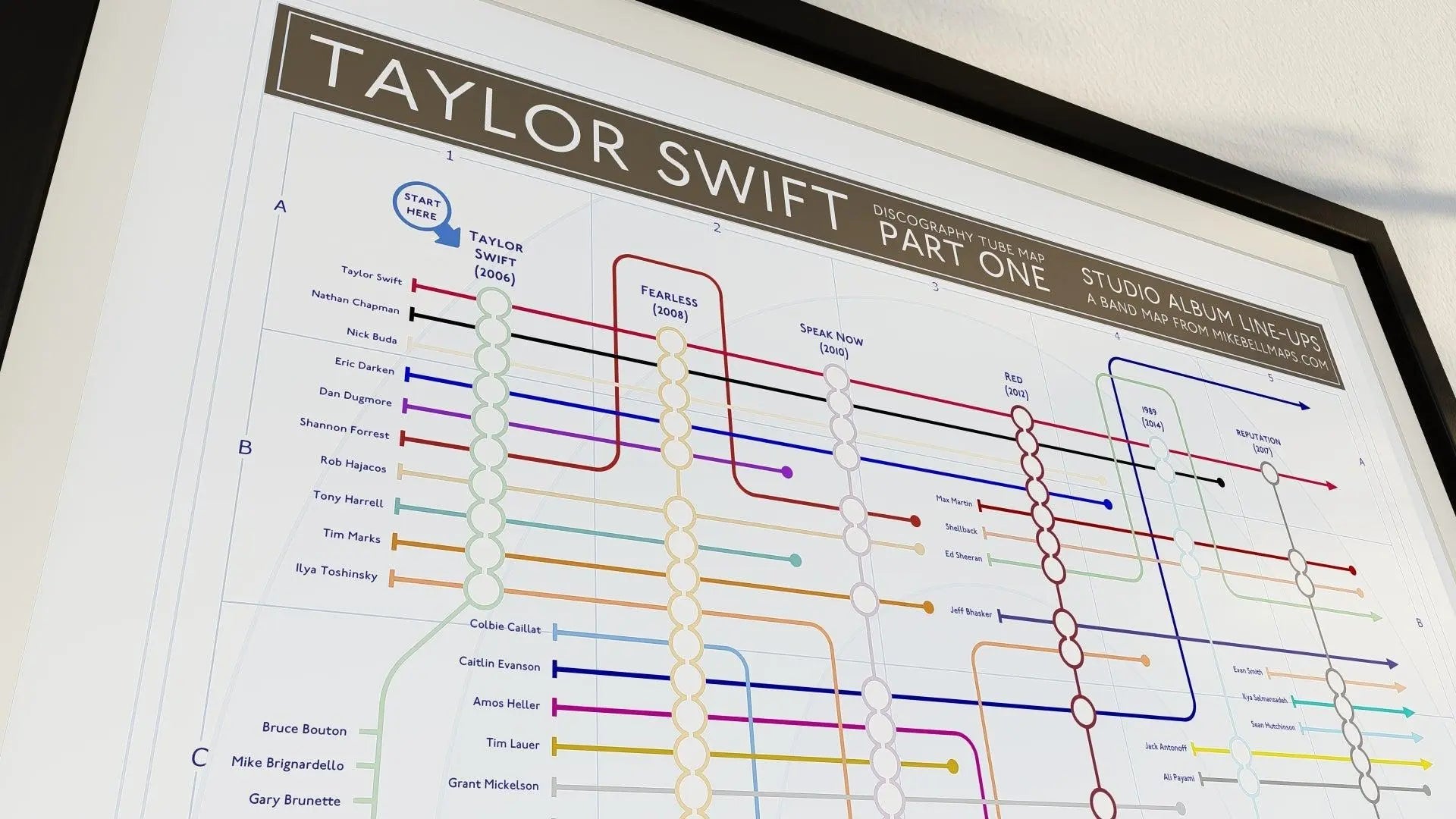 taylor swift albums mapped by mike bell