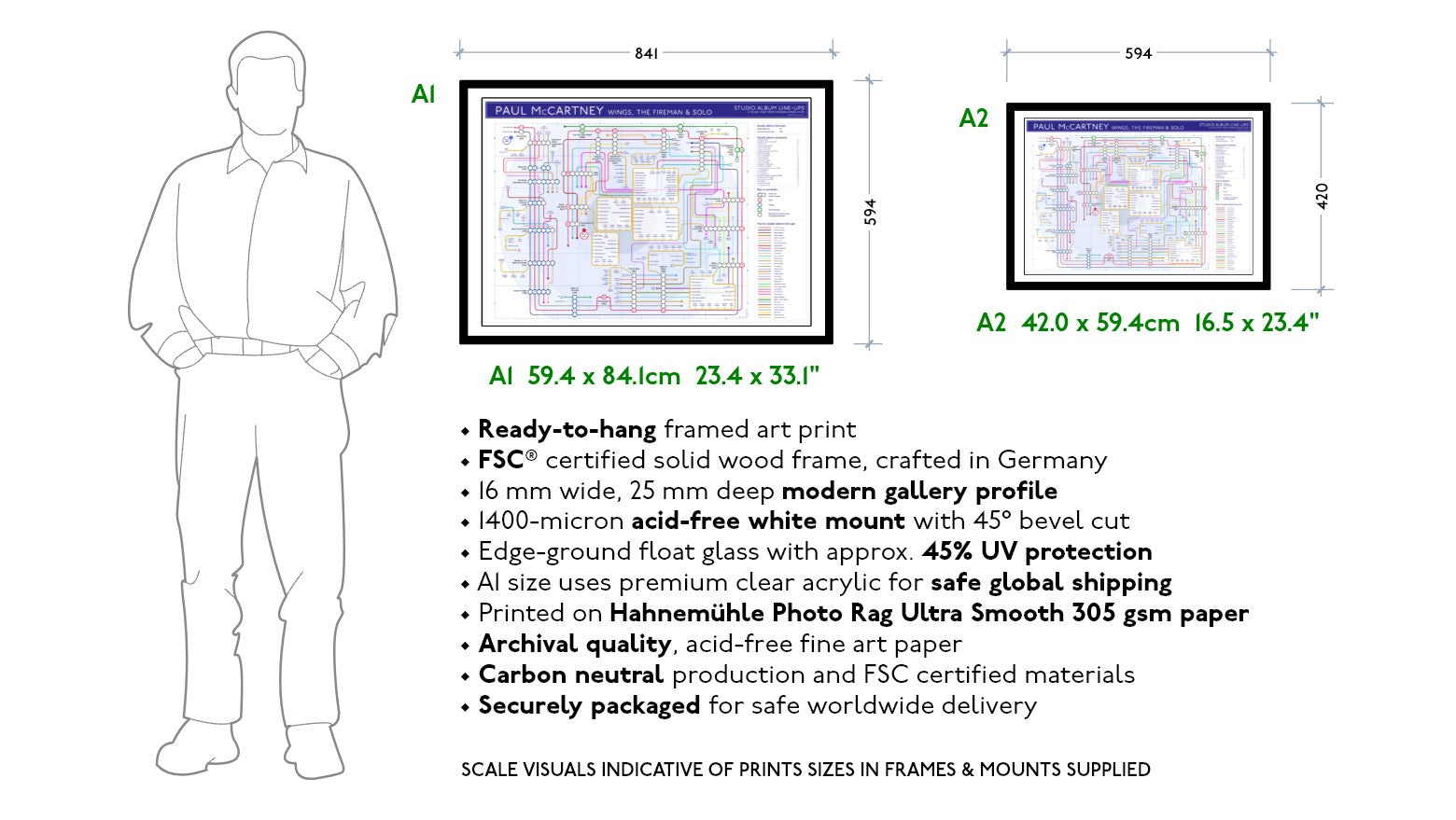 Albums Discography Map - releases in order | Movie Plot Line Maps