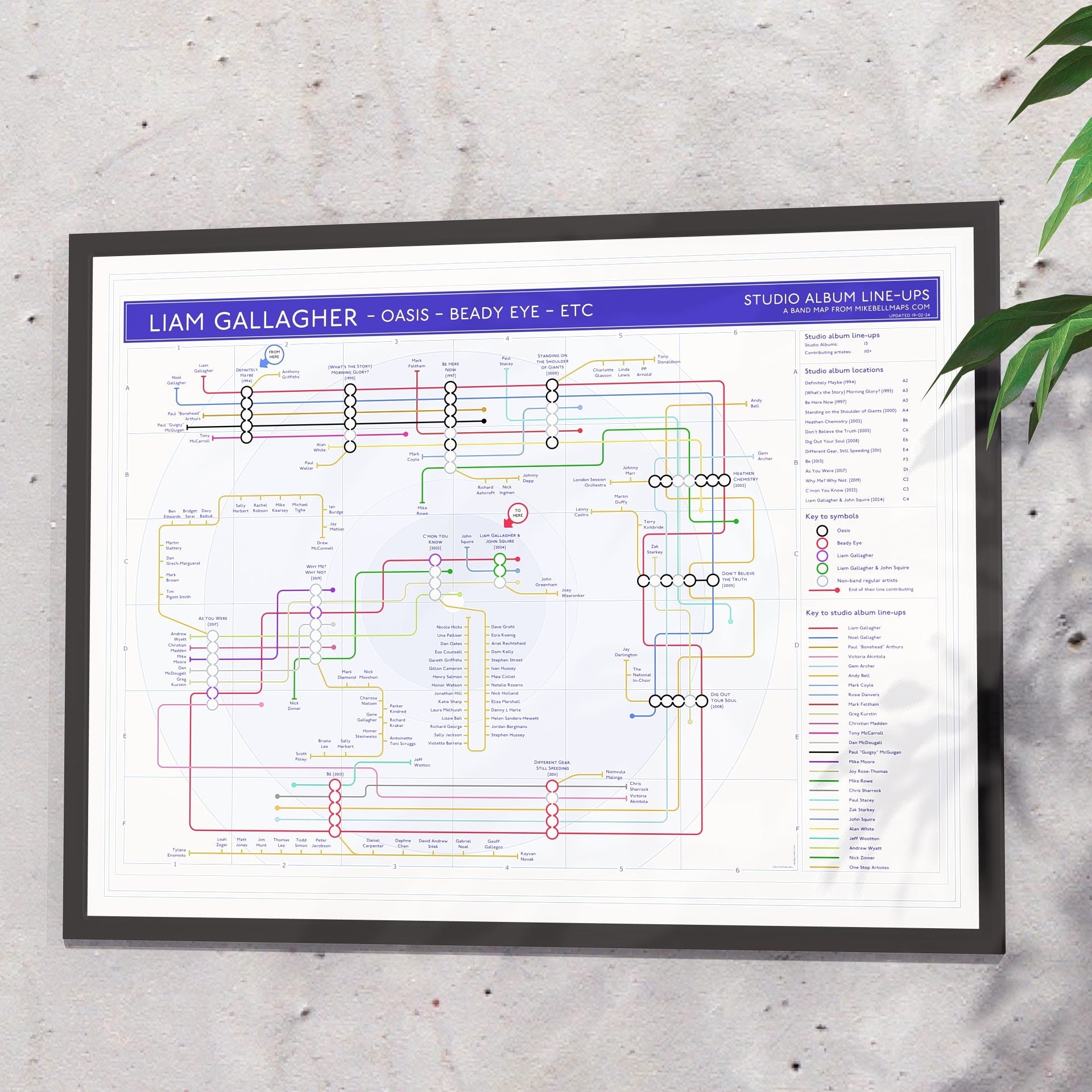Liam Gallagher discography map in 24x18in, framed Giclée wall art print sized for US framing, designed by Mike Bell.