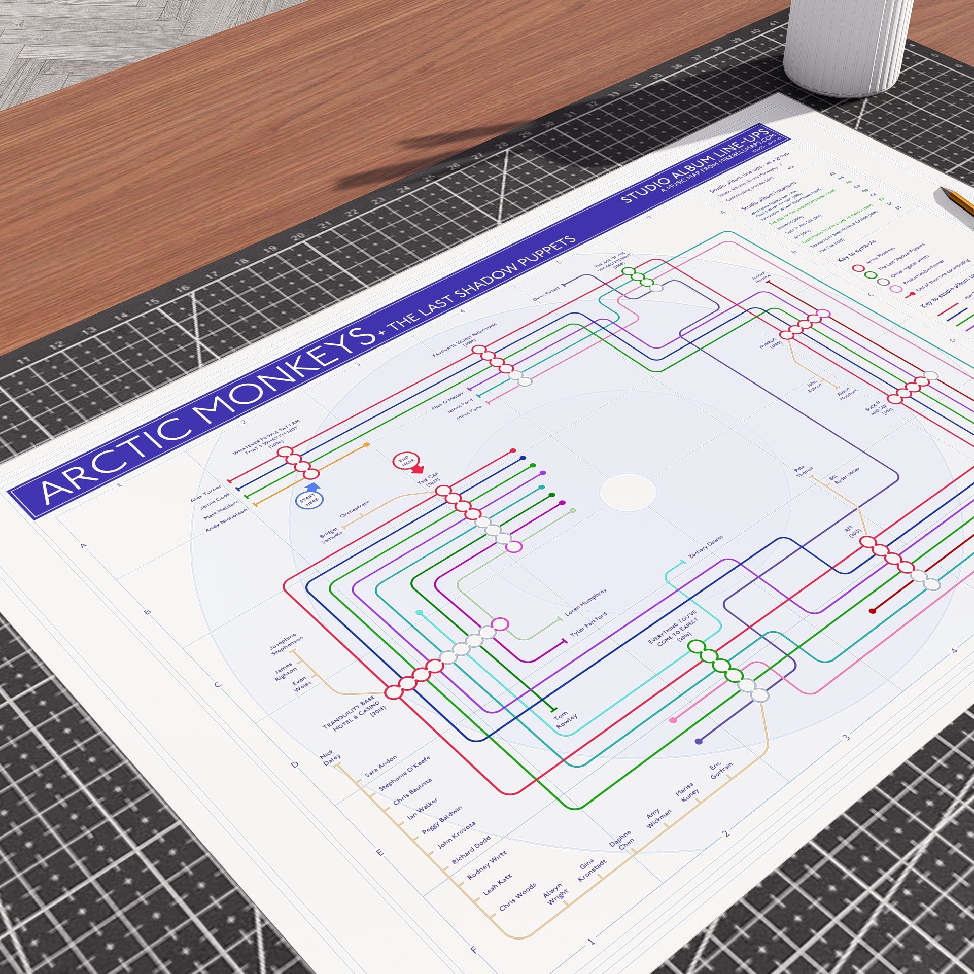 Gift for Arctic Monkeys fans - 36x24in (A1 equivalent) unframed Giclée discography tube map wall art print, designed by Mike Bell.