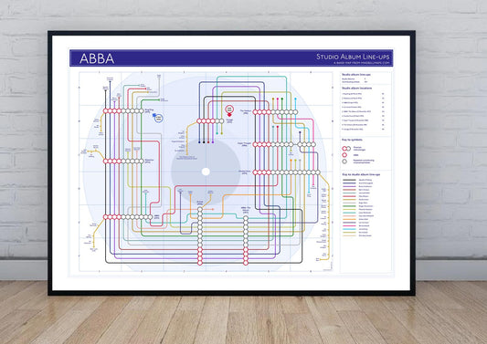 MIKE BELL TUBE UNDERGROUND BAND MAPS ABBA DISCOGRAPHY 1