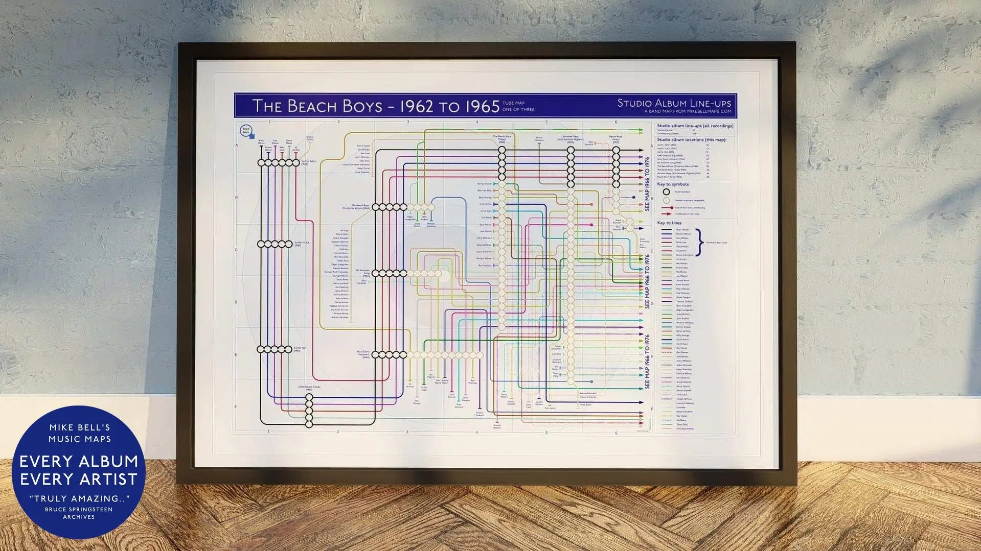 The Beach Boys Albums Music map