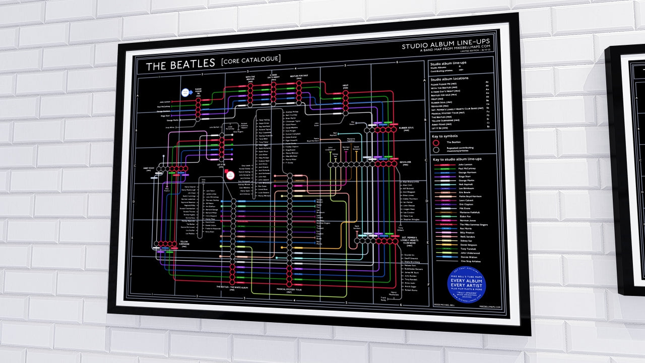 Framed poster of The Beatles studio album line-up on a white brick wall.