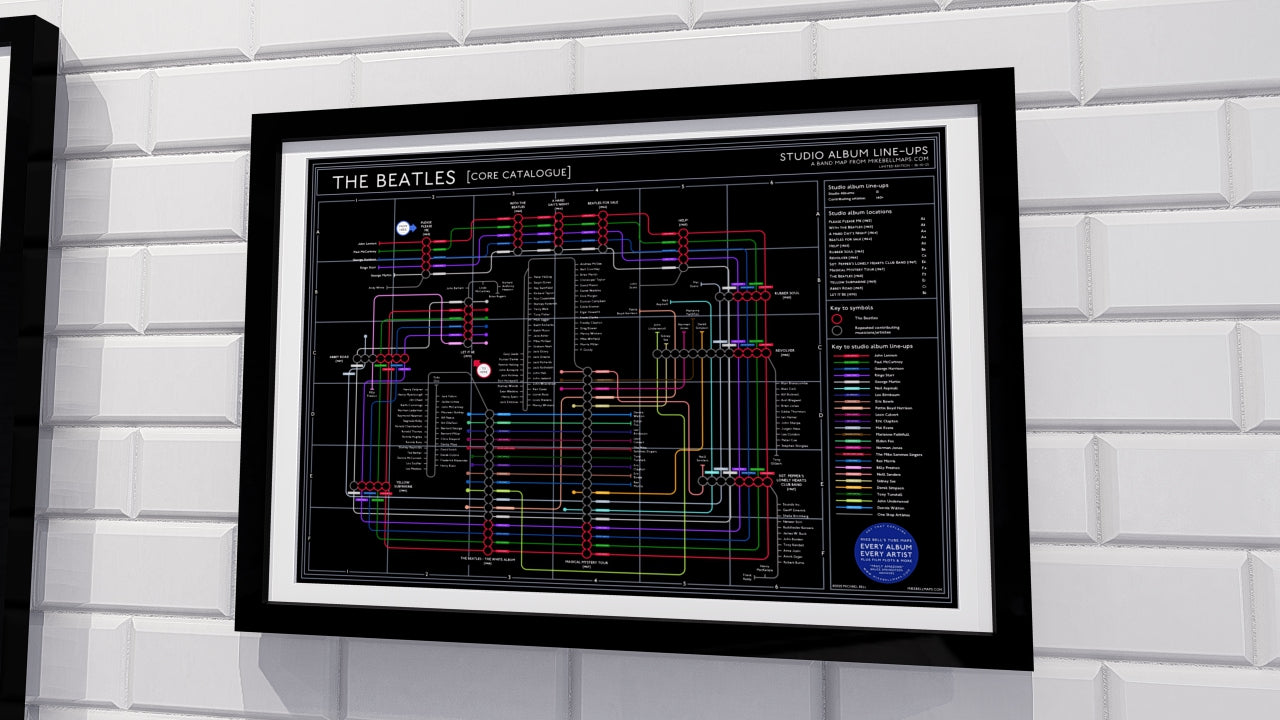 Framed poster of The Beatles album catalogue on a white brick wall.