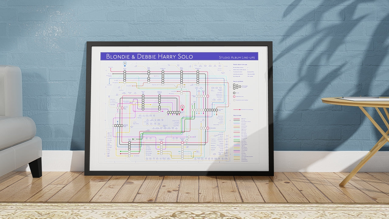 Debbie Harry discography art print featuring iconic album covers and release years