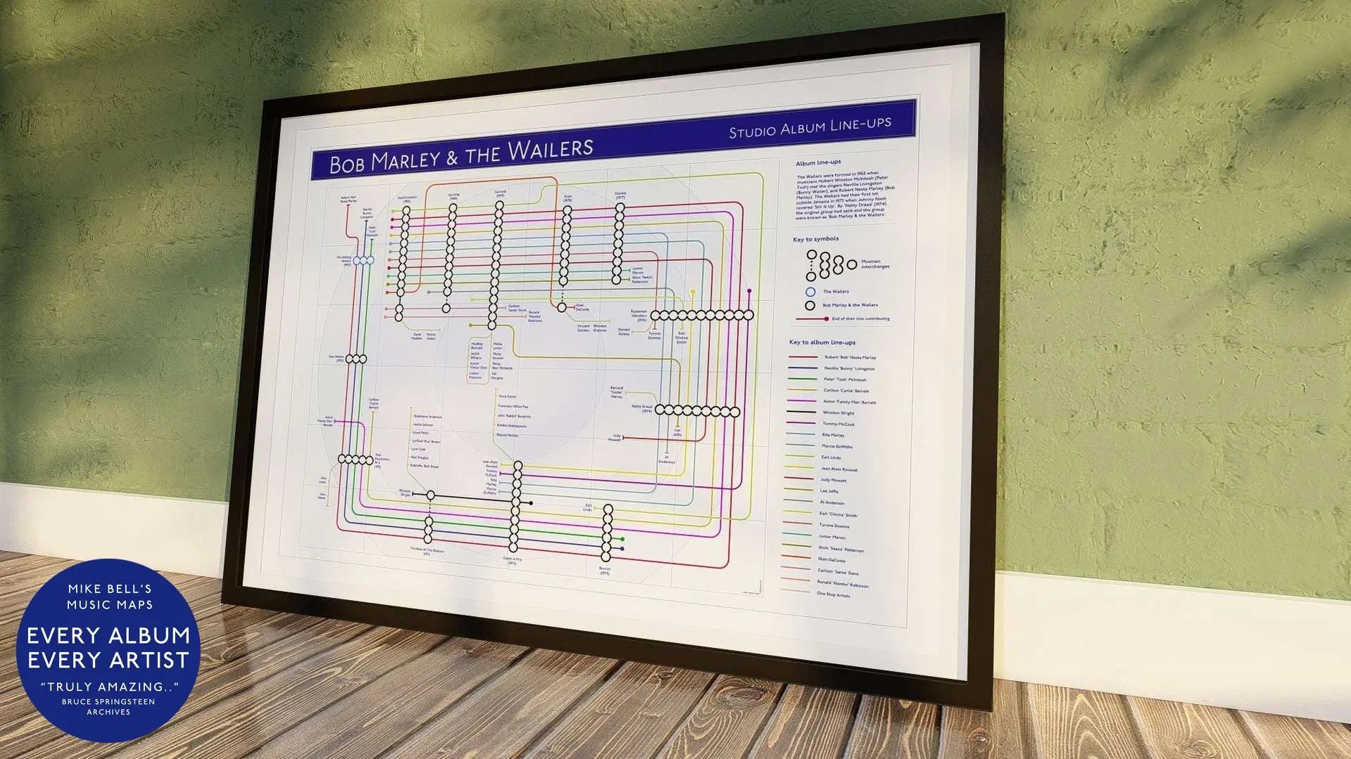 BOB MARLEY Albums in Order & Every Artist | Incredible Art Prints