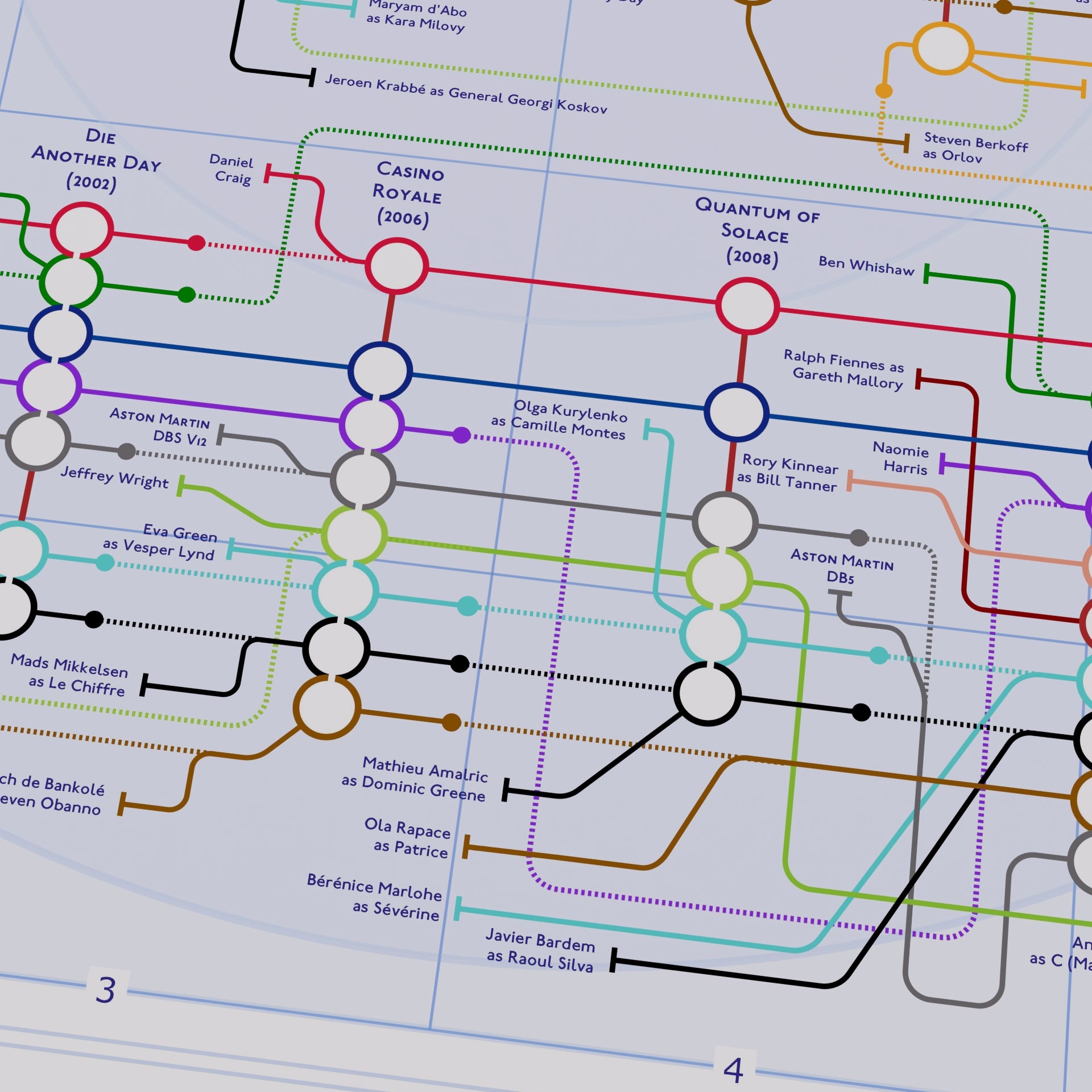 Close up of James Bond & characters tube map