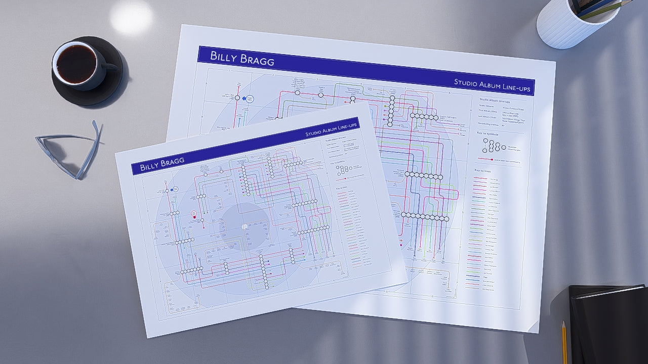 Billy Bragg Discography Tube Map Wall Art Print, created by Mike Bell
