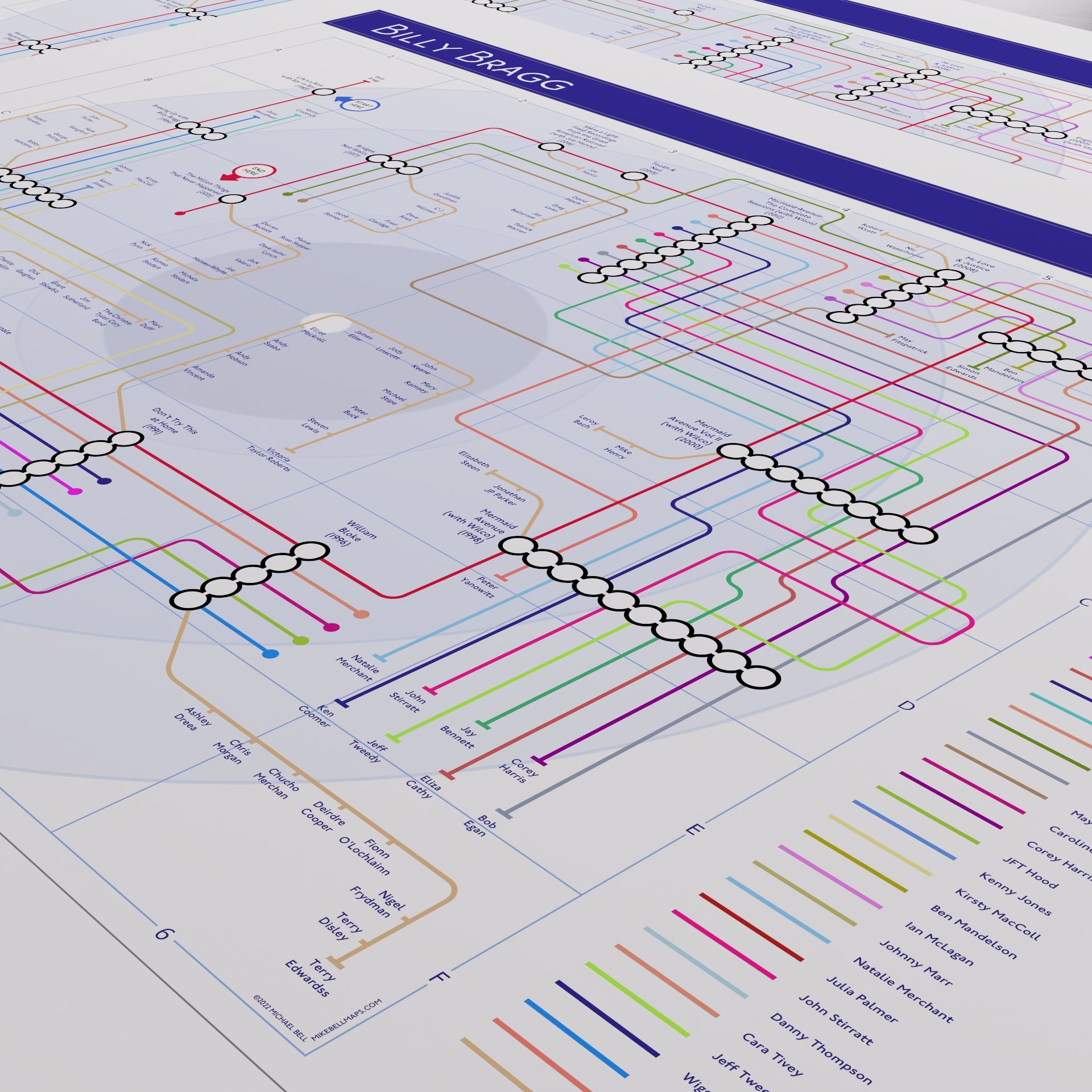 Detail of the Billy Bragg discography map showing the most recent solo studio records, designed by Mike Bell.