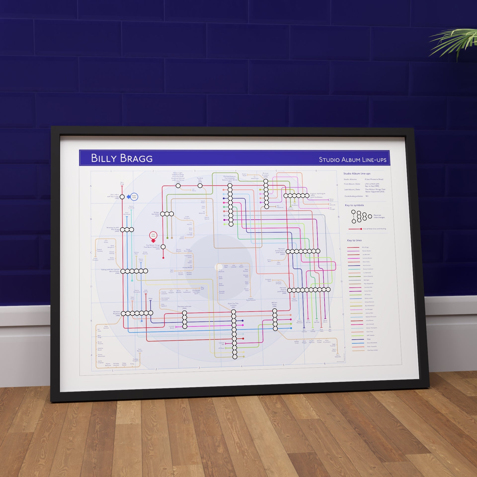 Billy Bragg discography map framed in a styled room setting, landscape Giclée print by Mike Bell.