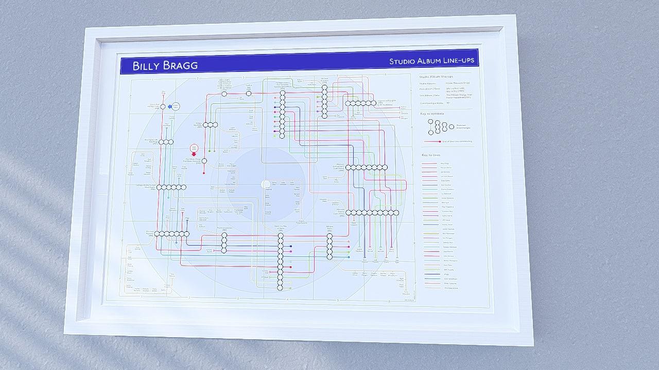 Billy Bragg discography map displayed in a styled lounge setting, A1 landscape black framed wall art print, part of Mike Bell&