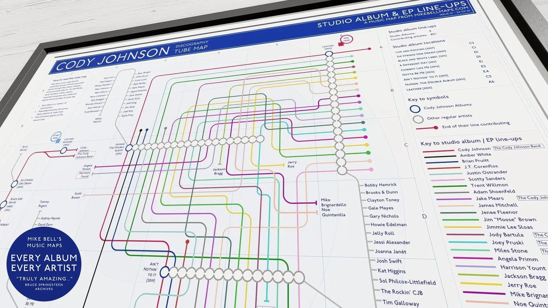 Close-up of a detailed music map tracking Cody Johnson’s band members and album discography.