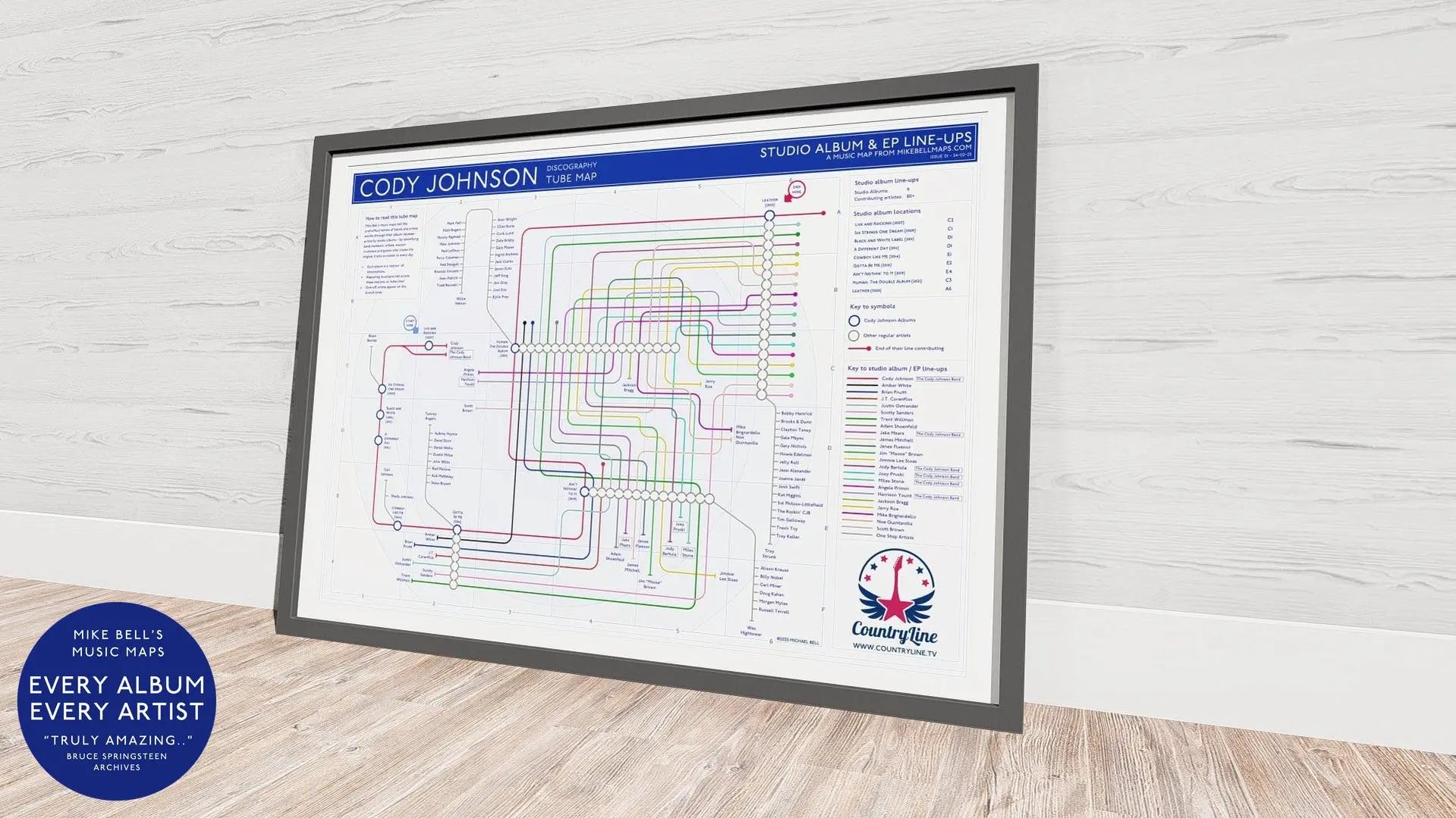 Framed print showcasing the evolution of Cody Johnson’s career through interconnected album line-ups.