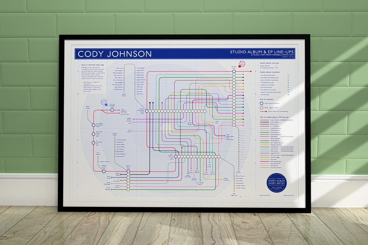 Cody Johnson discography map art print in colourful tube diagram layout