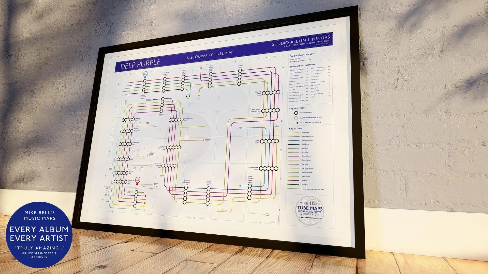 DEEP PURPLE Albums in Order & Every Artist | Incredible Art Prints