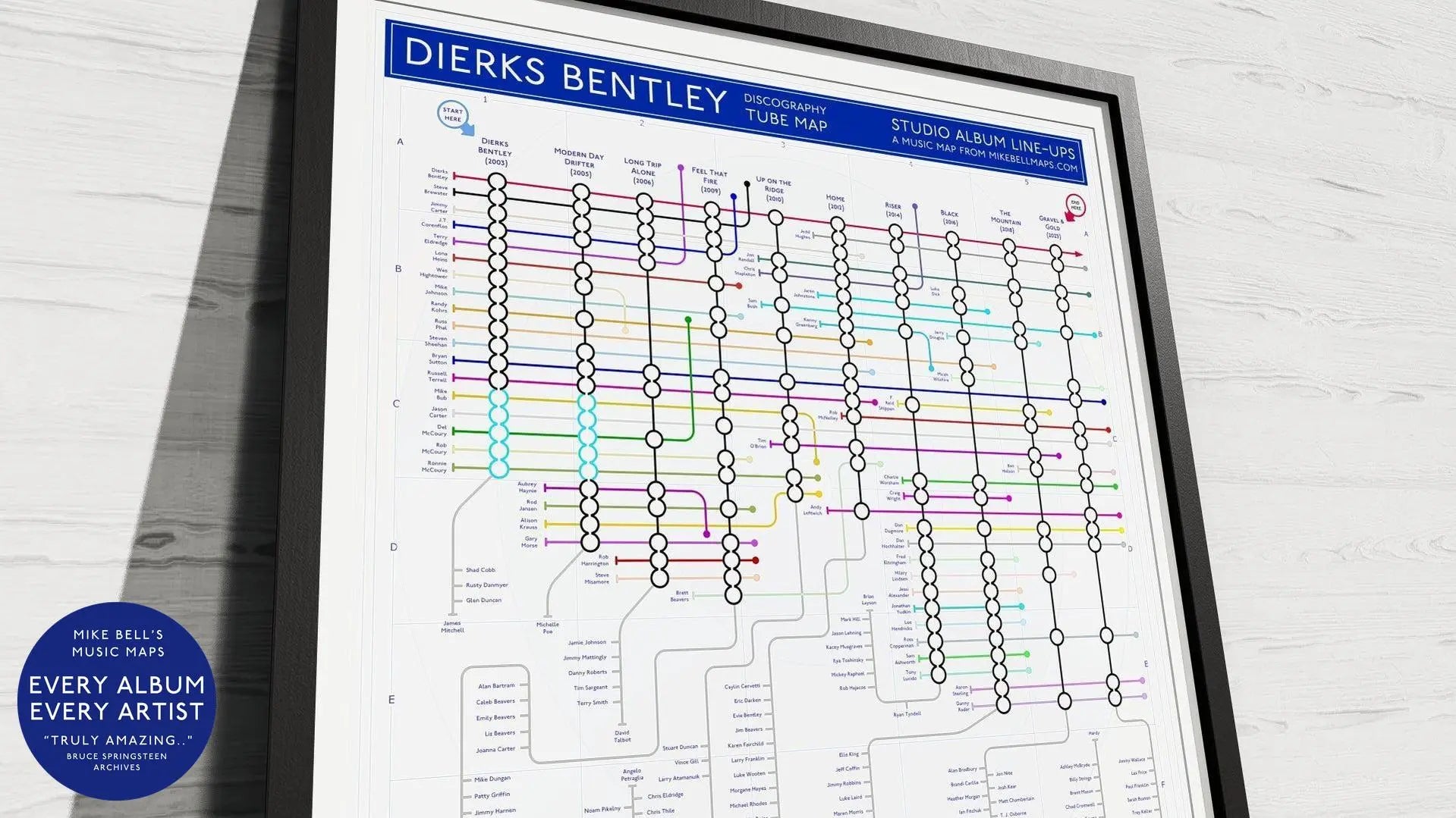 Looking for standout gifts for fans of Dierks Bentley? This artistic music map highlights his albums in order, capturing every era of his country music legacy.