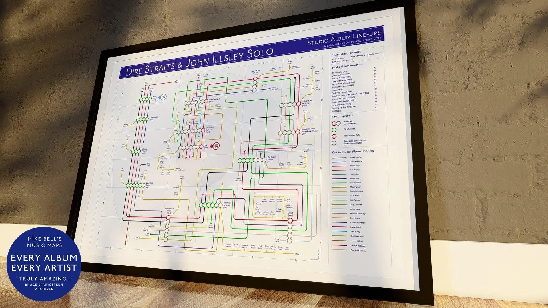 Slight angle view of framed Dire Straits music map of artist routes and album intersections