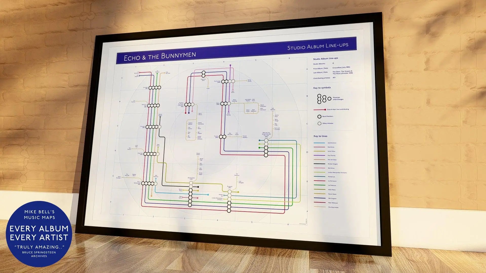 Slight angle view of framed Echo & the Bunnymen's music map of artist routes and album intersections