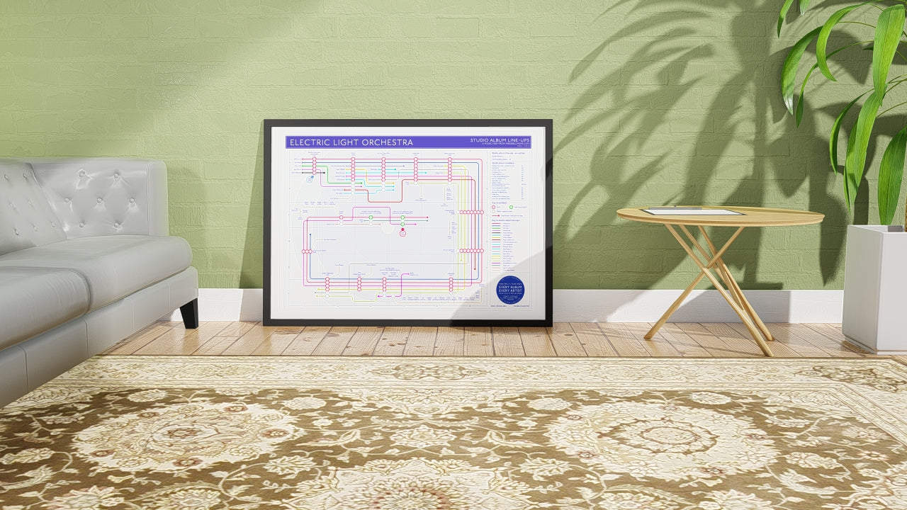 Explore ELO’s discography with this stunning music map—albums in order meet creative merch design, making it a perfect choice for meaningful gifts for fans.