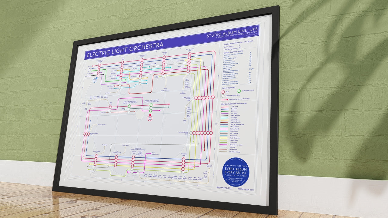 This ELO music map transforms their symphonic rock catalog into a visual journey—albums in order, immersive design, and ideal as high-impact merch and gifts for fans.