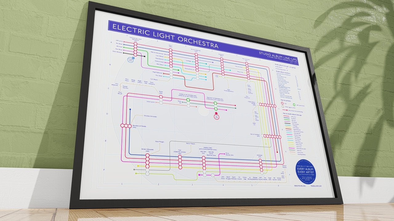 This ELO map turns their iconic sound into visual merch—albums in order and musicians' paths rendered in full color, perfect for standout gifts for fans of symphonic rock.