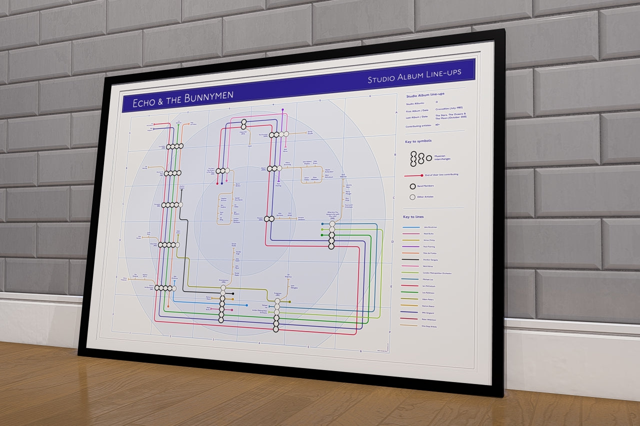 Echo And The Bunnymen discography map art print in colourful tube diagram layout