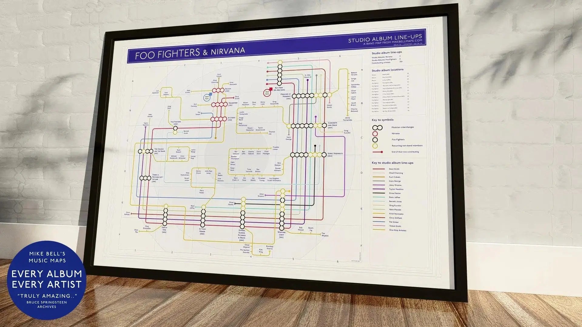 Angle view of framed Nirvana / Foo Fighter's music map of artist routes and album intersections