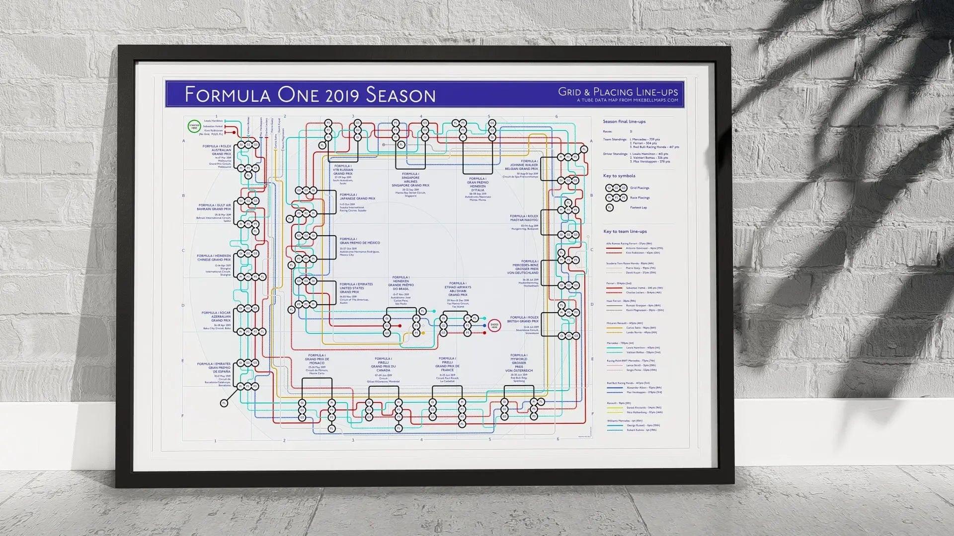 Formula One 2019 season map motorsport wall art print in a black A1 landscape frame, hung on a feature wall, showing every Grand Prix of the 2019 F1 World Championship with Mercedes, Ferrari and Red Bull as the lead constructor lines, designed by Mike Bell at mikebellmaps.com.