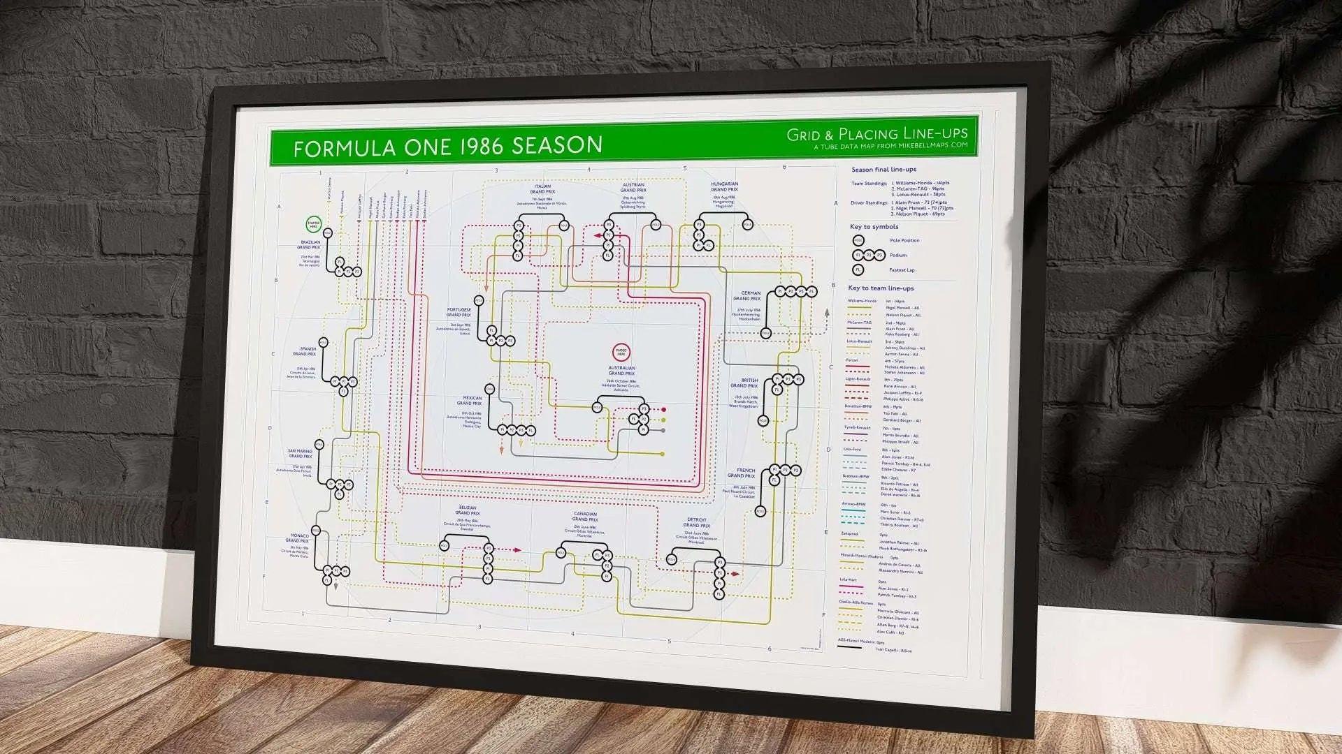 Formula One 1986 season map motorsport wall art print in a black A1 landscape frame, hung on a feature wall, showing every Grand Prix of the 1986 F1 World Championship with the Williams-Honda title challenge and the Adelaide finale, designed by Mike Bell at mikebellmaps.com.