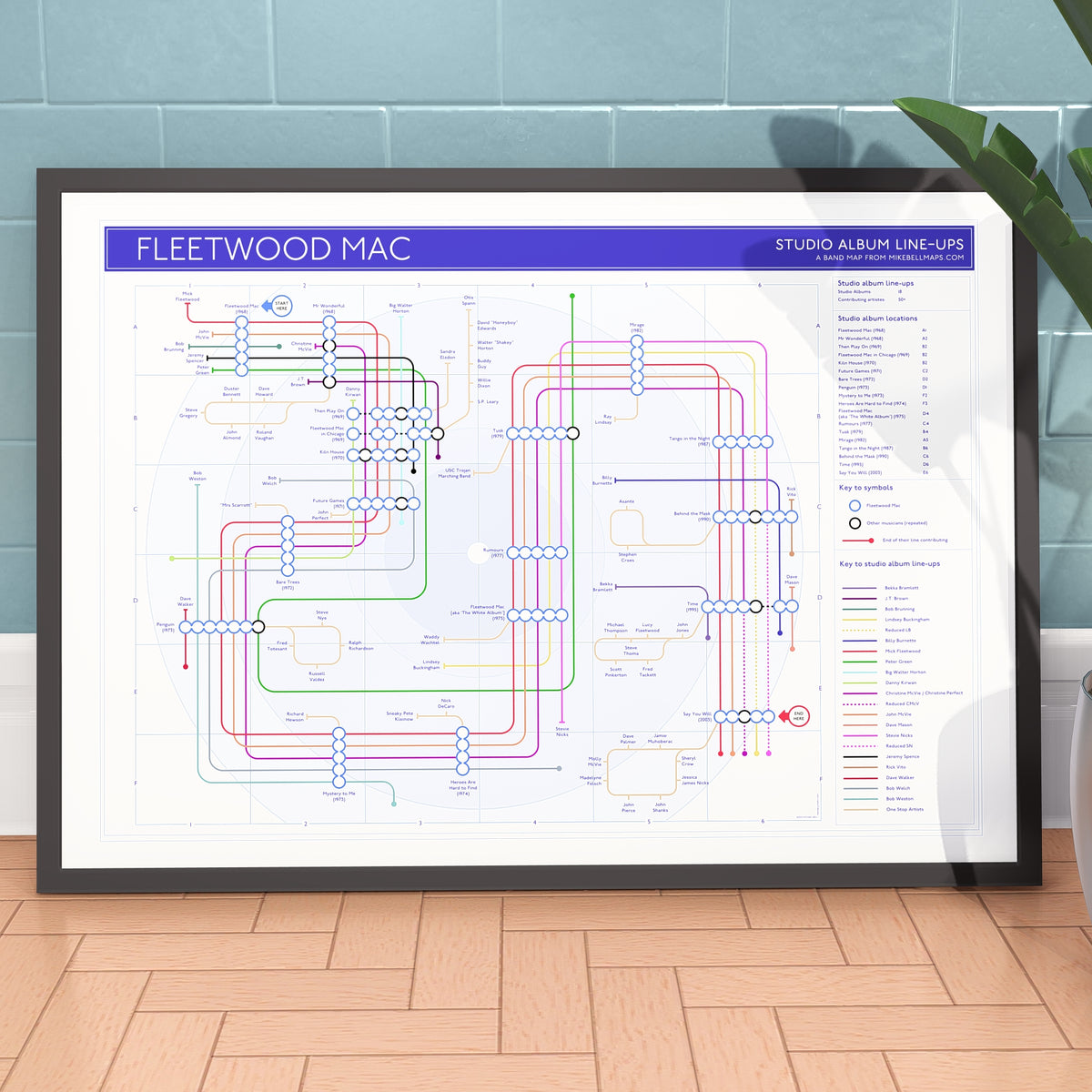 Ideal gift for Fleetwood Mac fans - discography map wall art print in an A1 landscape frame, hung on a feature wall, showing the studio albums in order, designed by Mike Bell at mikebellmaps.com.