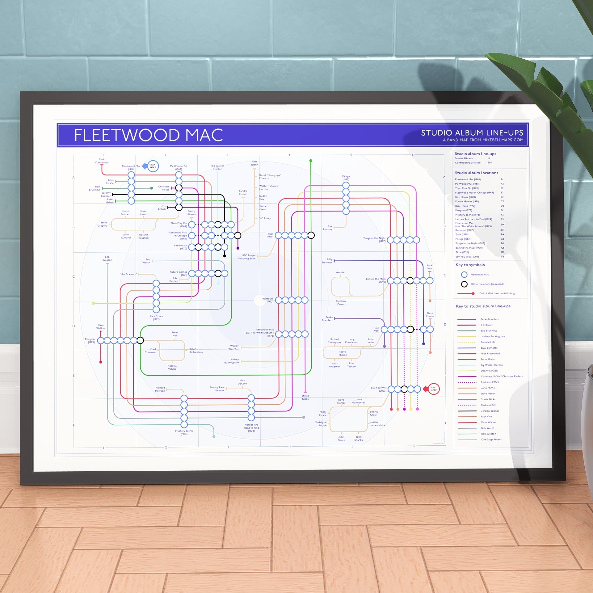 Fleetwood Mac discography map wall art print in a black A1 landscape frame, hung on a feature wall, showing every studio album in order, designed by Mike Bell at mikebellmaps.com.