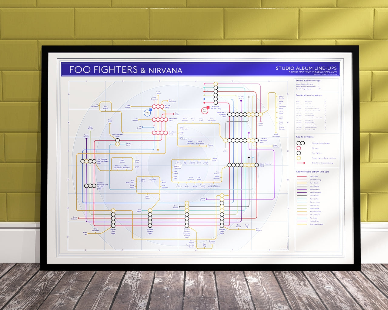 Foo Fighters discography map art print in colourful tube diagram layout