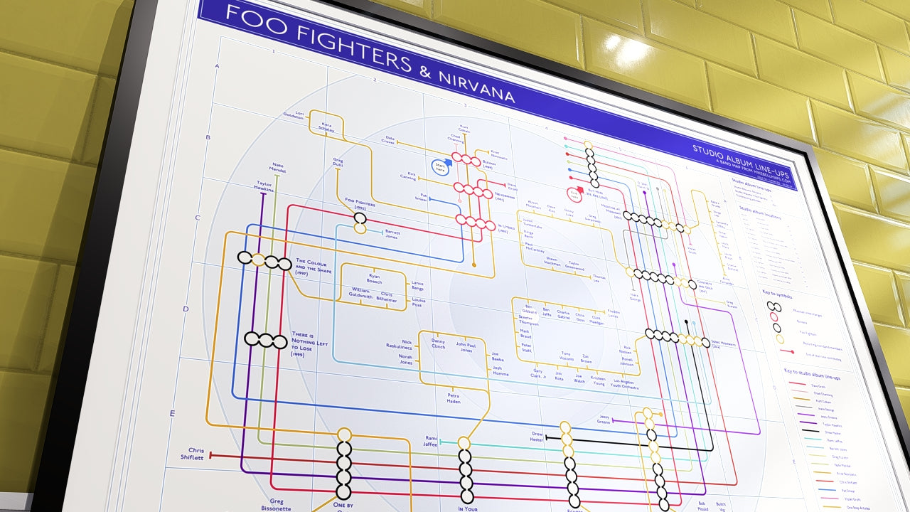 Creative Foo Fighters tube map style poster transforming complex information into a map