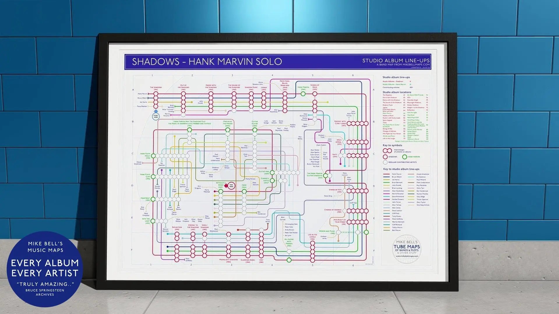 Framed print showing The Shadows albums and Hank Marvin discography in a colorful tube-style layout music map.