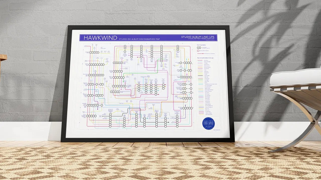 Dive into Hawkwind’s space rock legacy with this map turning tracks into stations and instruments into lines -albums in order meets cosmic design, perfect for gifts for fans.