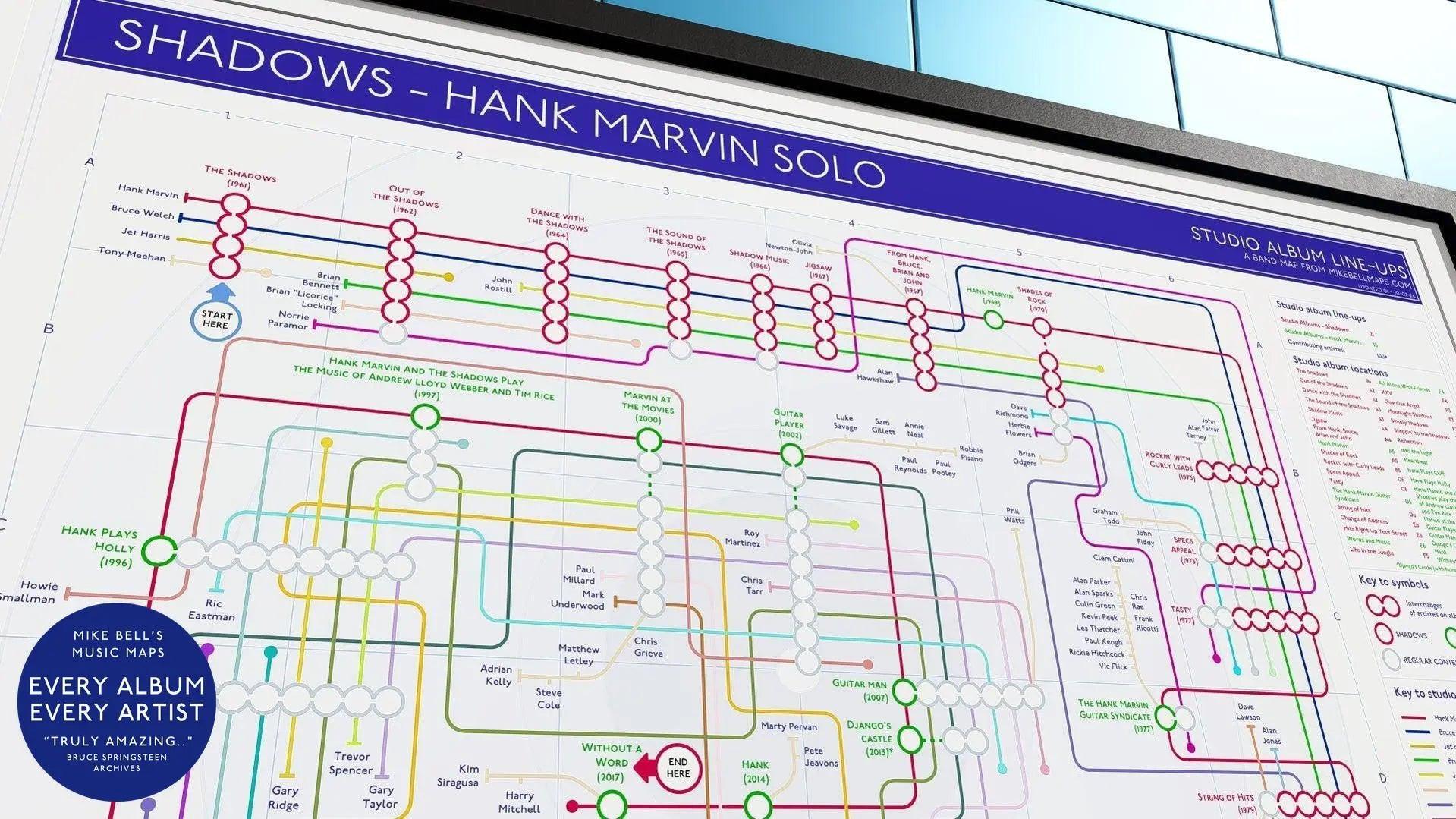 Hank Marvin Shadows solo albums in order music map in A2 landscape unframed, Giclée wall art print from Mike Bell&