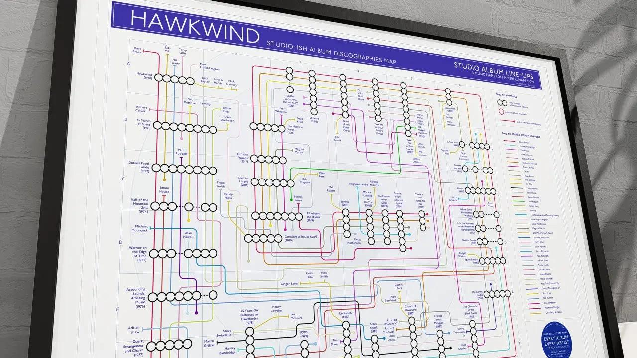 Hawkwind albums in order music map in A2 landscape unframed, Giclée wall art print from Mike Bell&