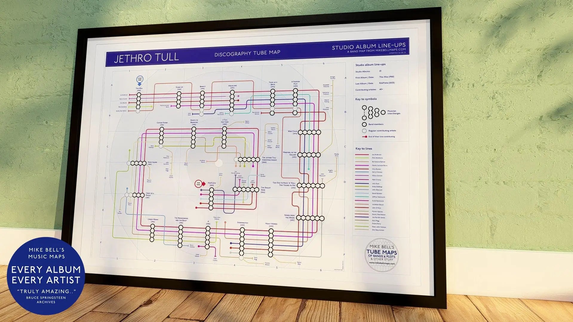 Jethro Tull Discography map framed