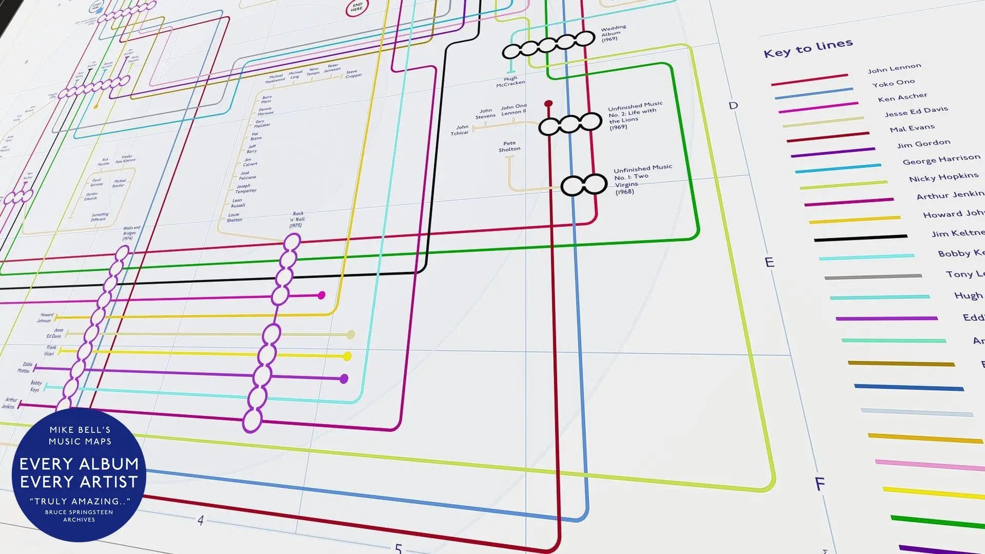 John Lennon art print: Unique Music Maps fine art print. Limited edition piece for music fans and collectors.