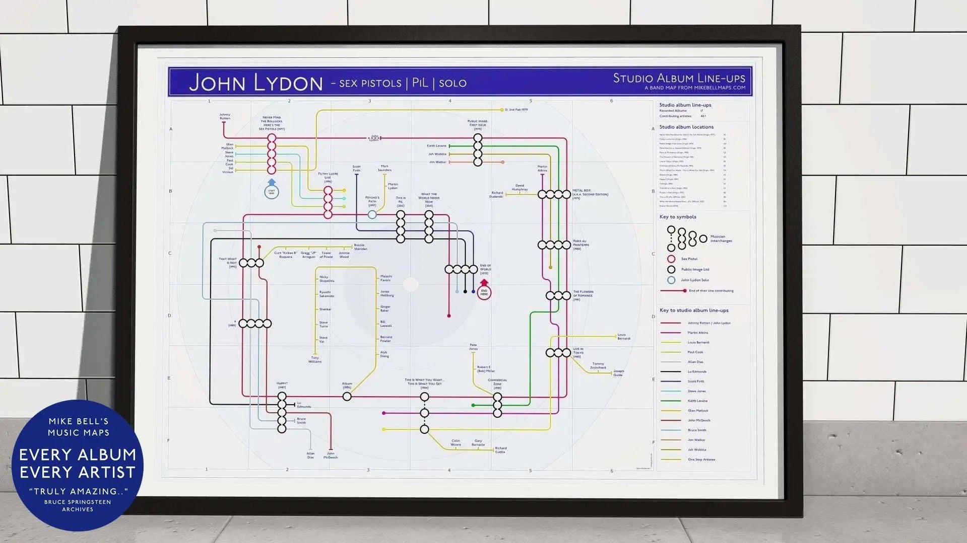 Framed infographic titled "John Lydon Studio Album Line-Ups," a subway-style map tracing musicians from Sex Pistols, Public Image Ltd, and his solo career.