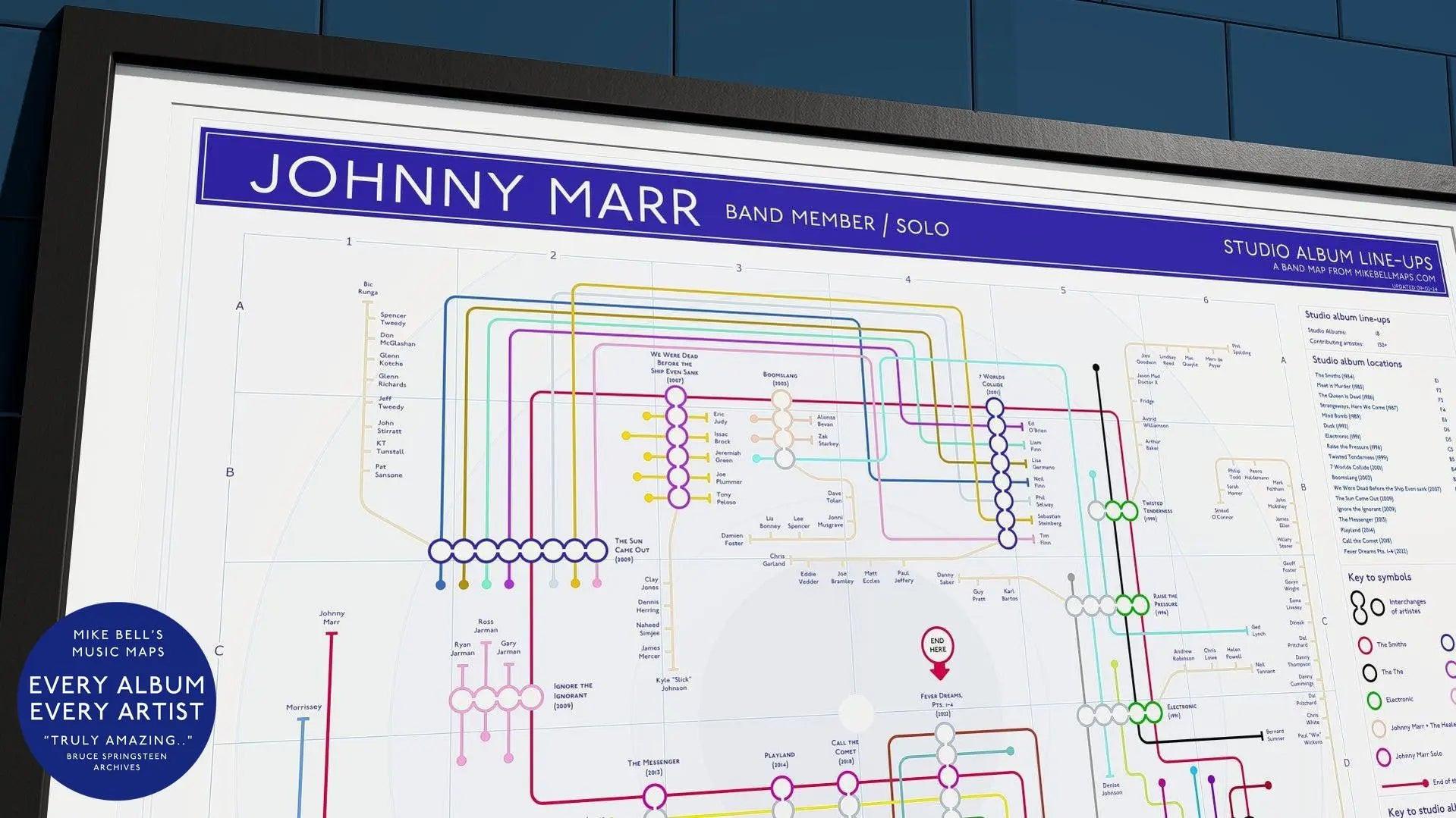 Johnny Marr and The Smiths albums in order music map in A2 landscape unframed, Giclée wall art print from Mike Bell&