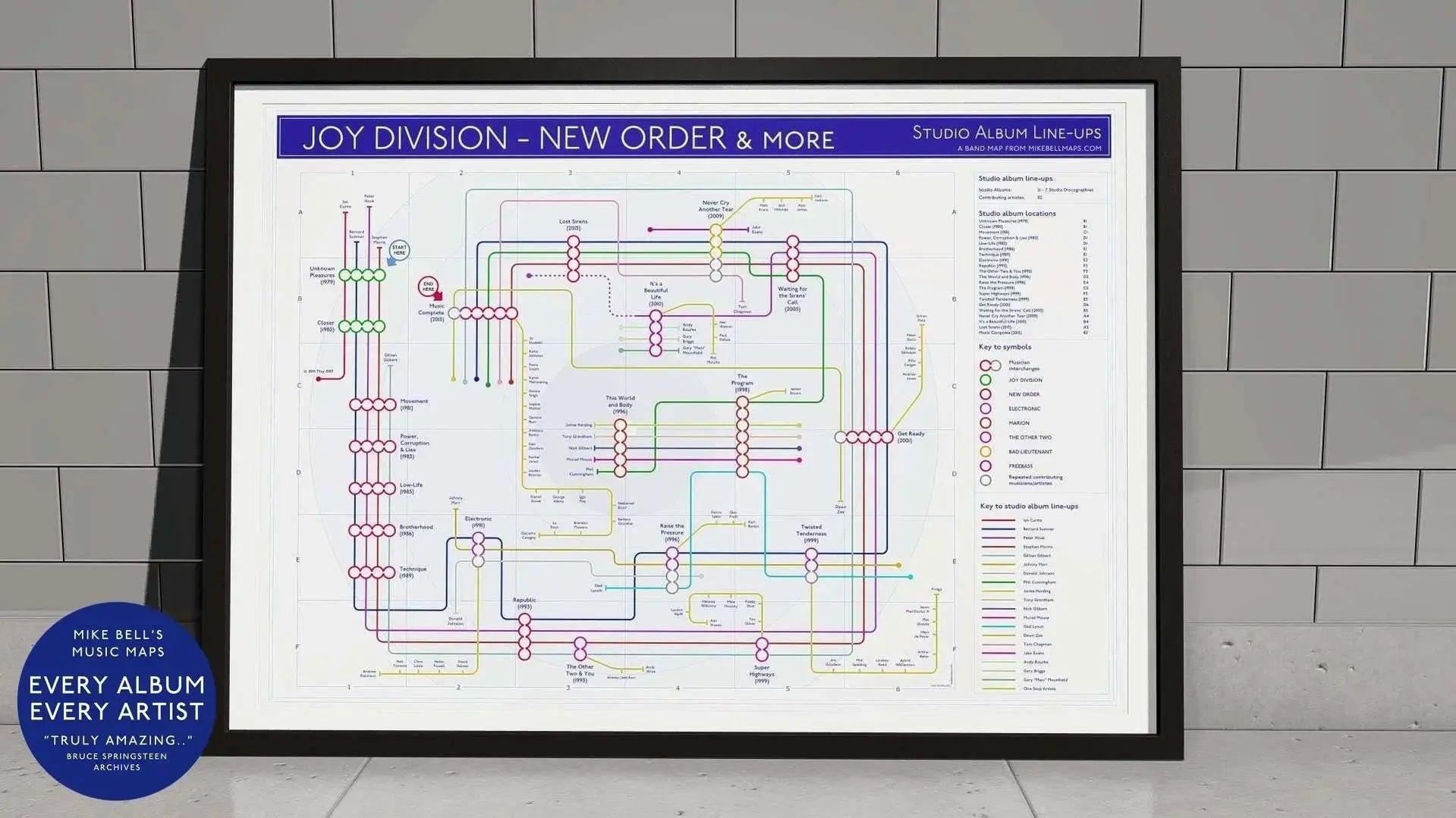 Joy Division and New Order discography map wall art print in a black A1 landscape frame, hung on a feature wall, showing every studio album in order across both bands, designed by Mike Bell at mikebellmaps.com.