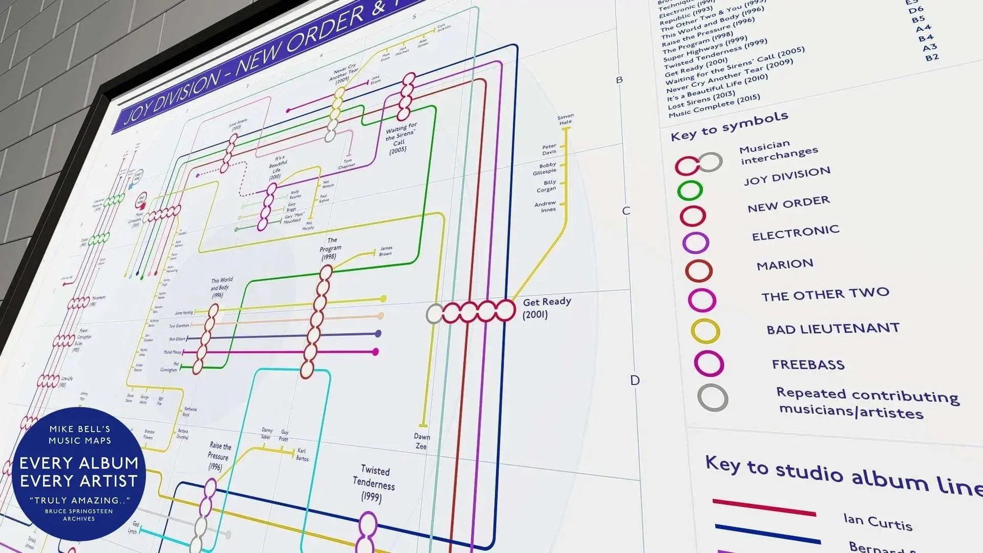 Joy Division discography map art print in colourful tube diagram layout