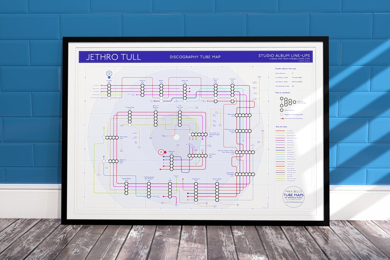 Jethro Tull discography map art print in colourful tube diagram layout