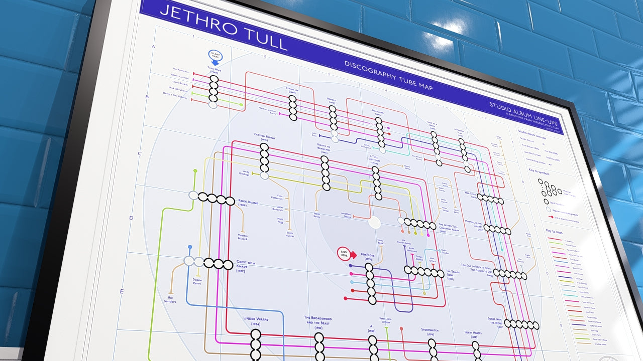 Jethro Tull art print of every studio album and musician by Mike Bell, depicted as a discography tube map.