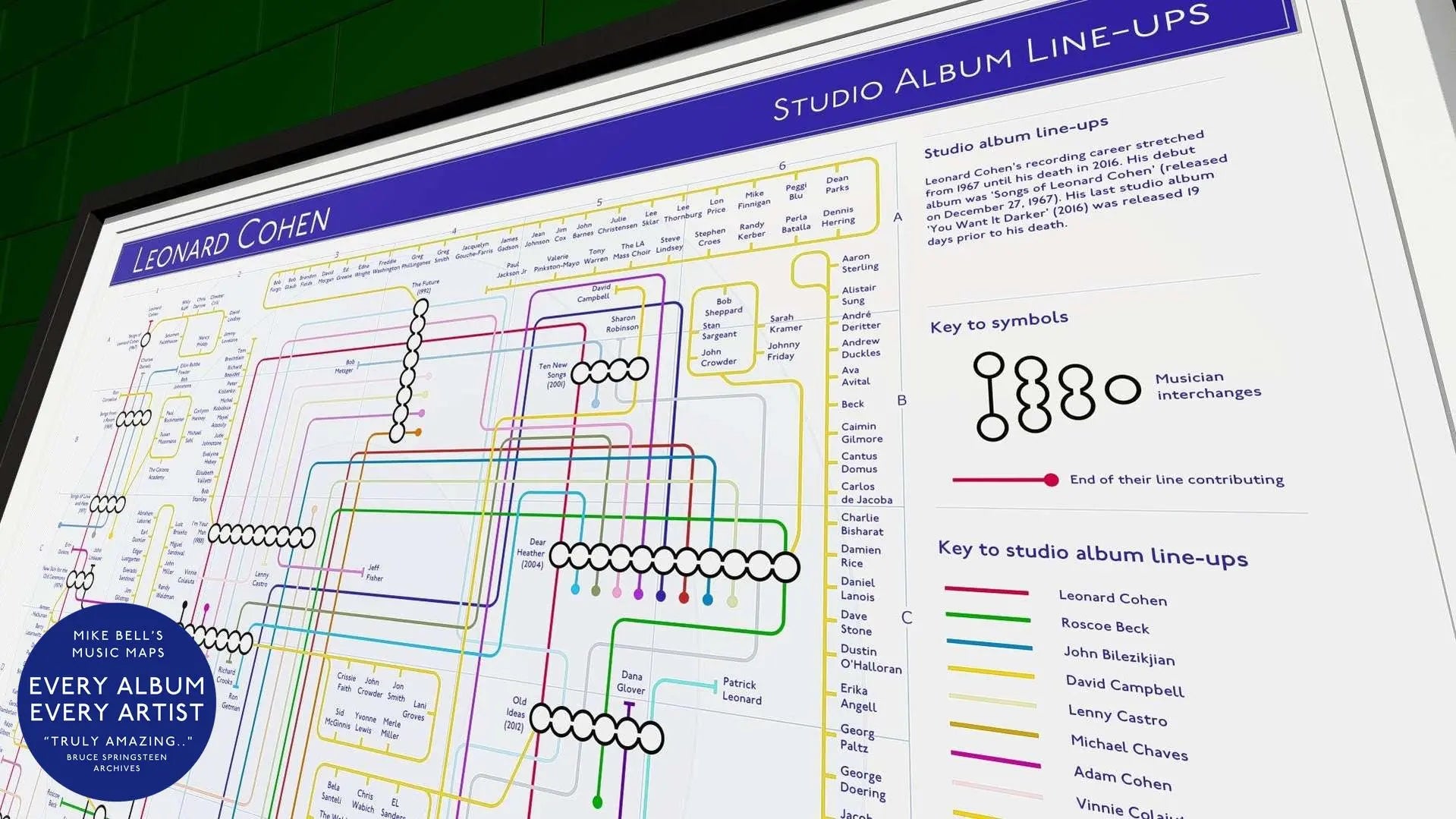 Leonard Cohen unique art print of a music map. Perfect gift for fans of the artist, music, records, or gigs.