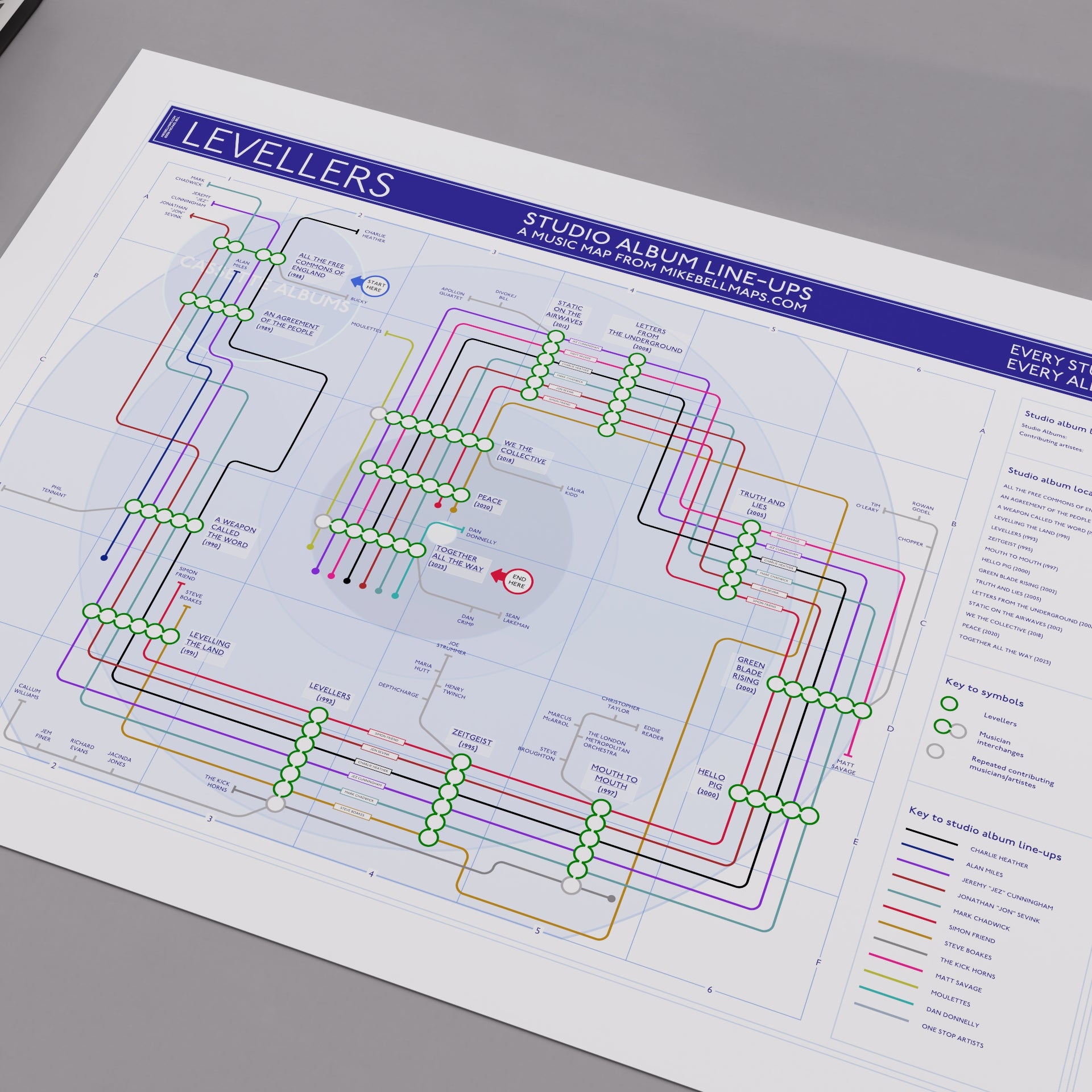 Levellers albums in order music map in A2 landscape unframed, Giclée wall art print from Mike Bell&