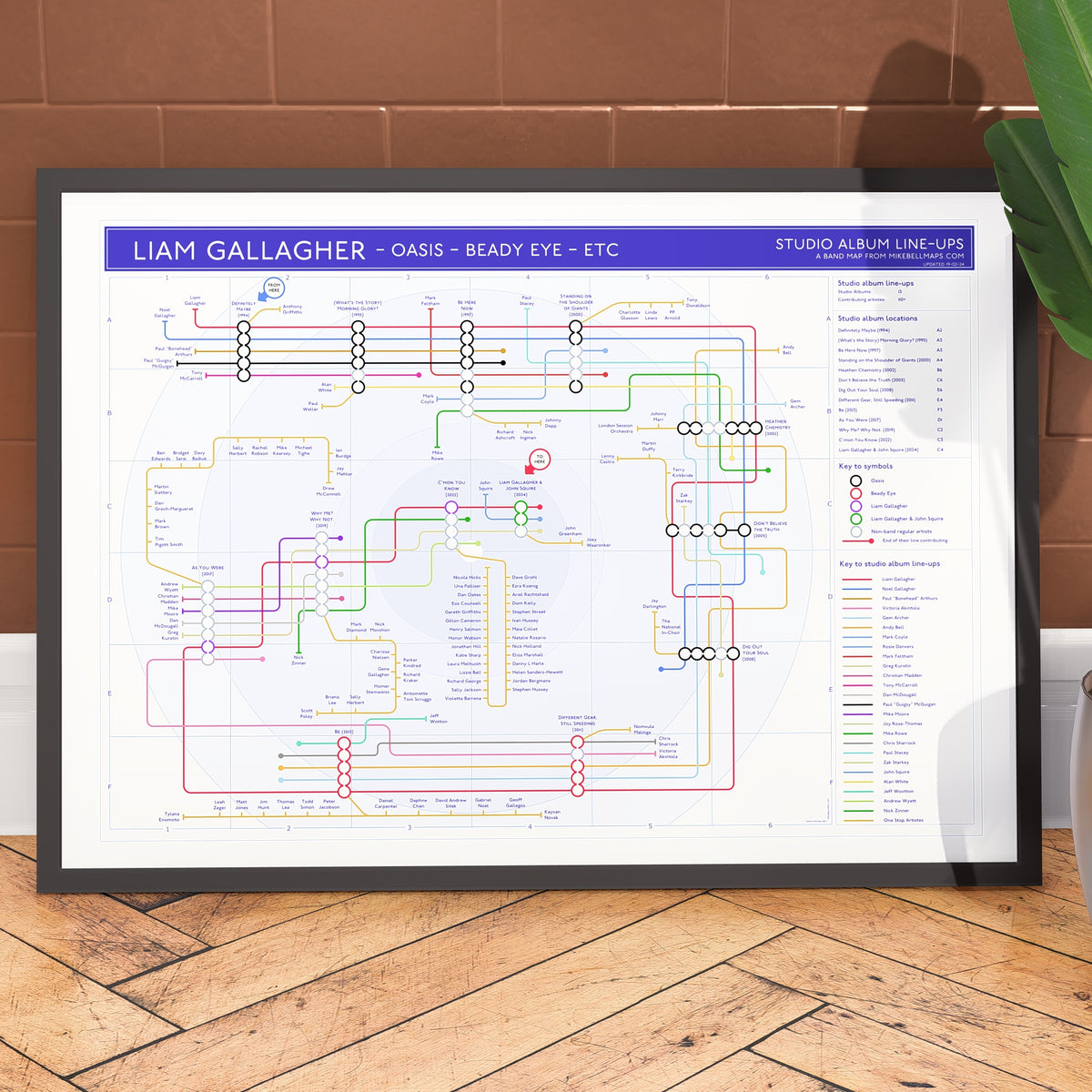Liam Gallagher discography tube map unique art print and gift for fans, Mike Bell transit map style with albums as stations and musicians as connecting lines, designed at mikebellmaps.com.